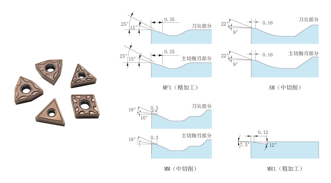 （2）不锈钢加工新材质-配图1.jpg