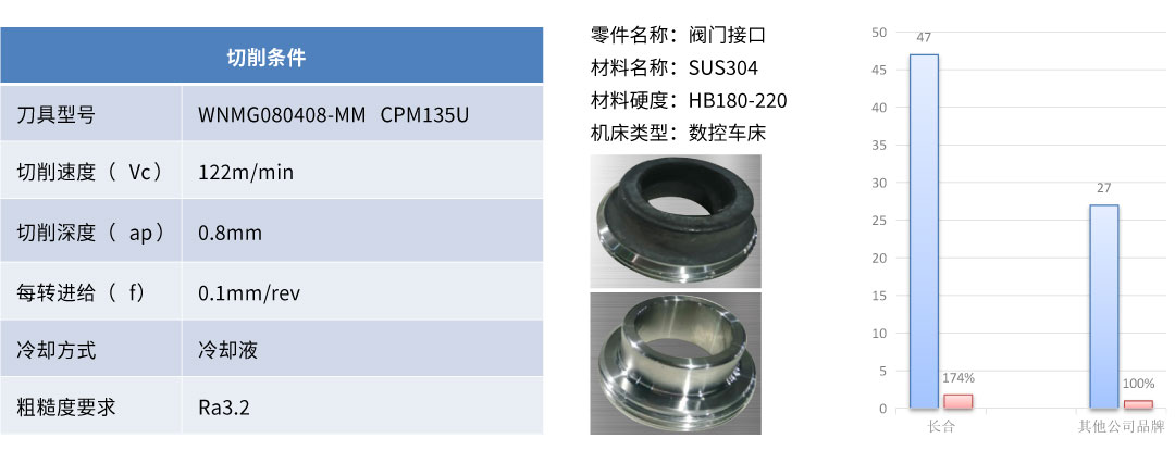 （2）不锈钢加工新材质-配图2.jpg