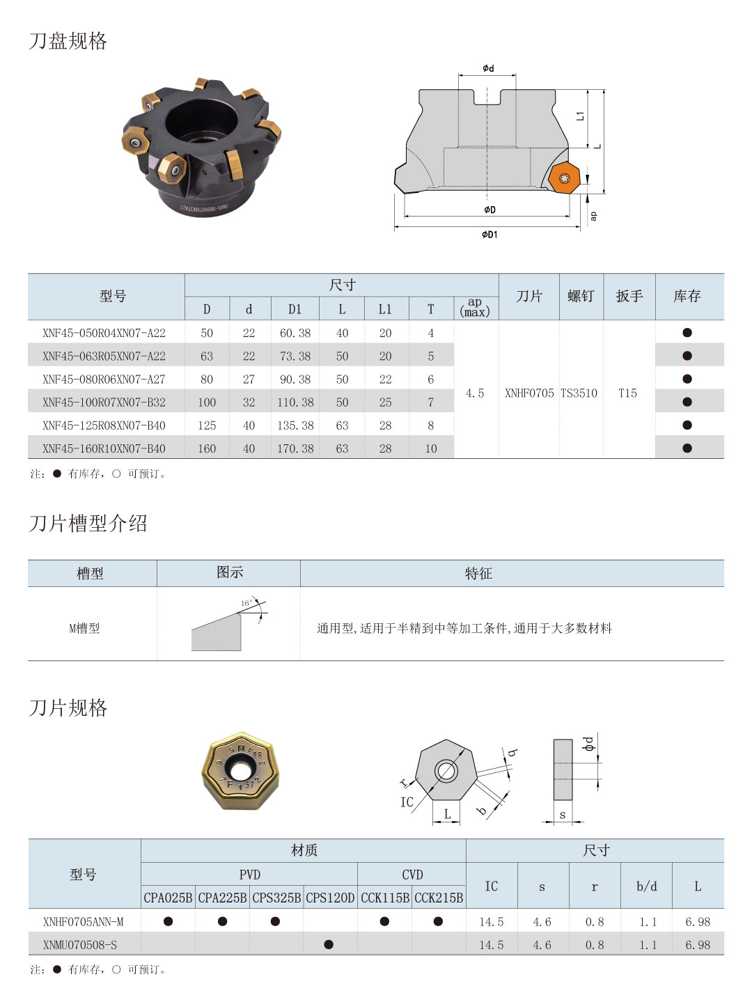 （2）XNF45系列-产品详情.jpg