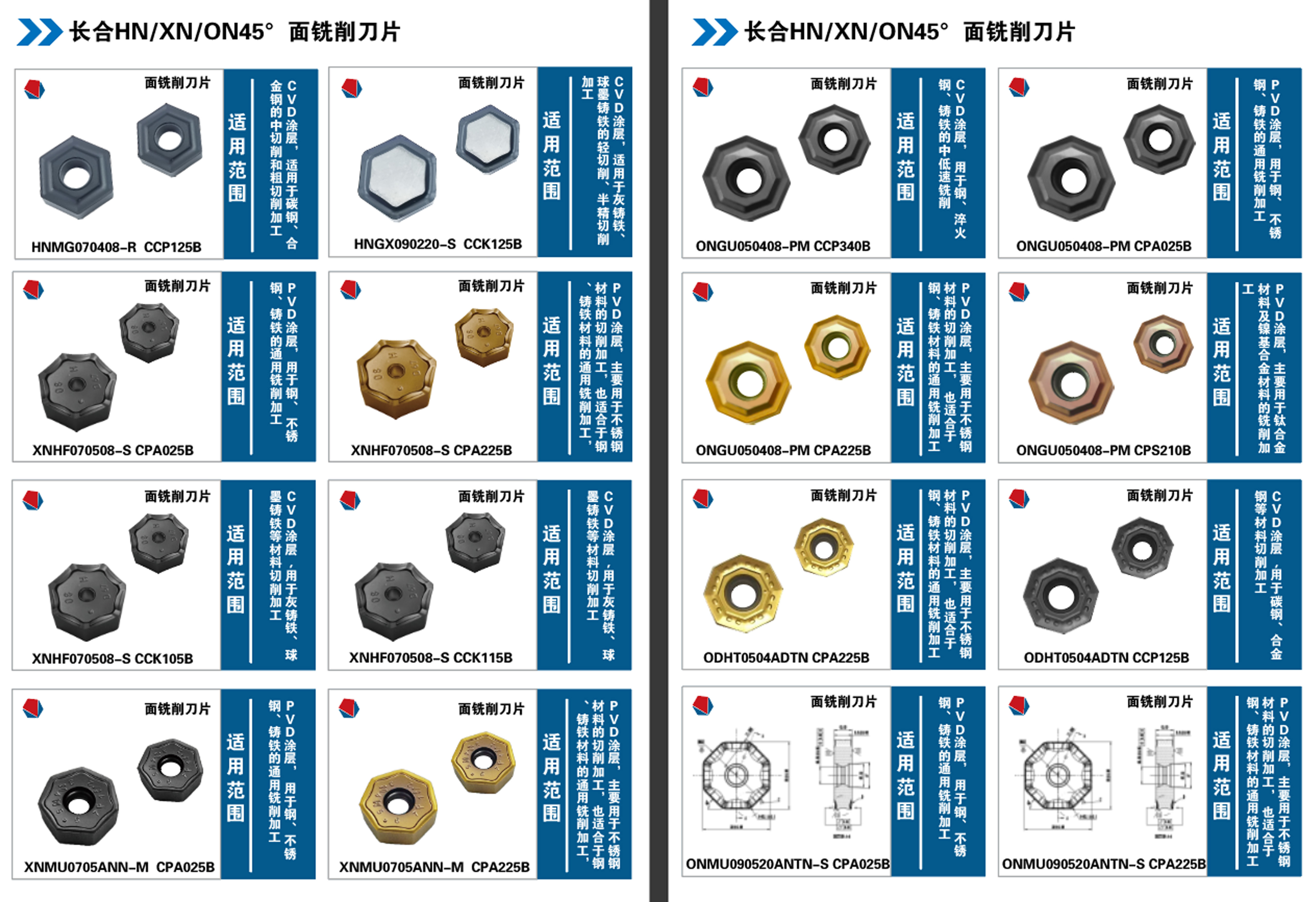 248cc永利集团新增品